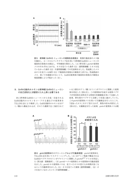 f:id:orihuret:20141013183624j:image