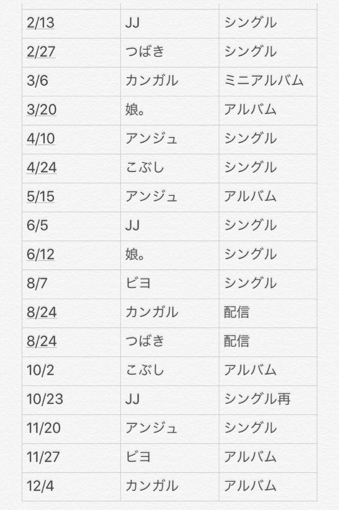 f:id:oriko7p:20191226114732j:image f:id:oriko7p:20191226114732j:image