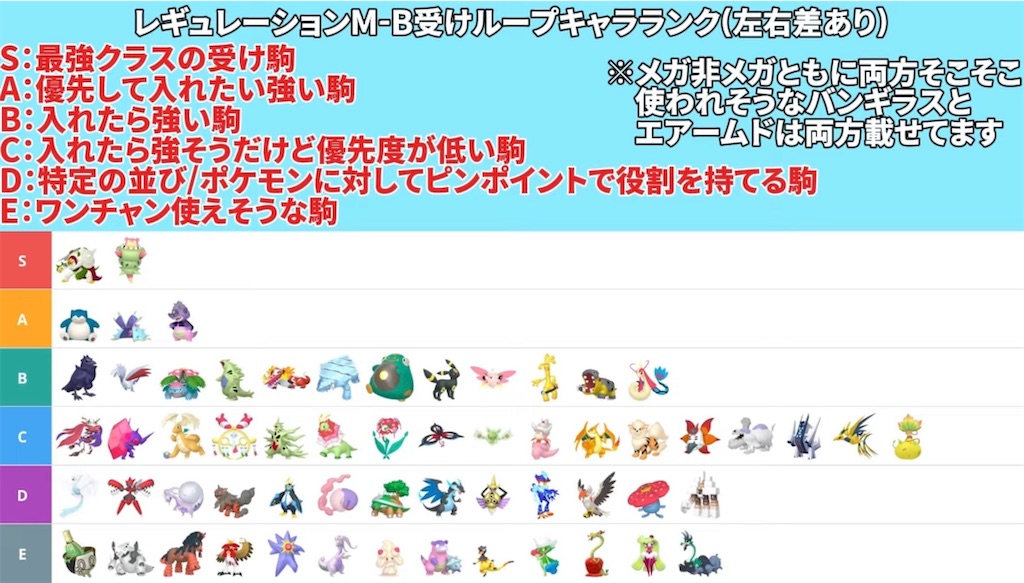 f:id:orion_poke:20260805210114j:image f:id:orion_poke:20260805210114j:image