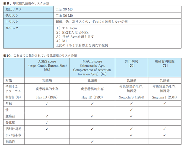 f:id:orlhn:20201125225850p:plain