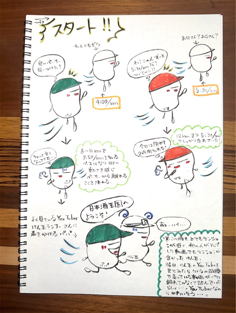 f:id:orlhn:20250401212342j:image f:id:orlhn:20250401212342j:image