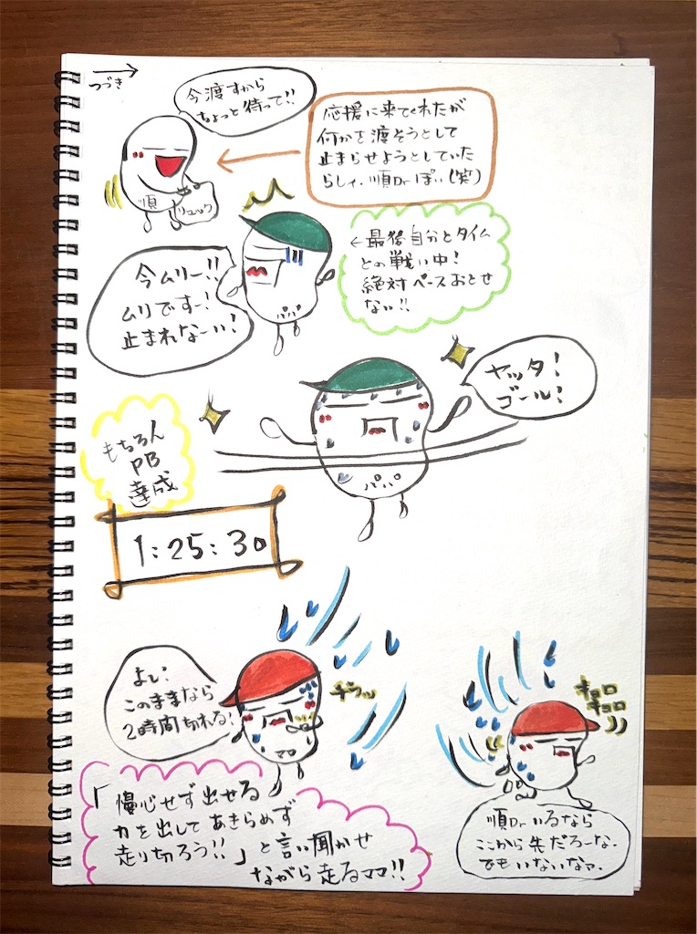 f:id:orlhn:20250401212351j:image f:id:orlhn:20250401212351j:image