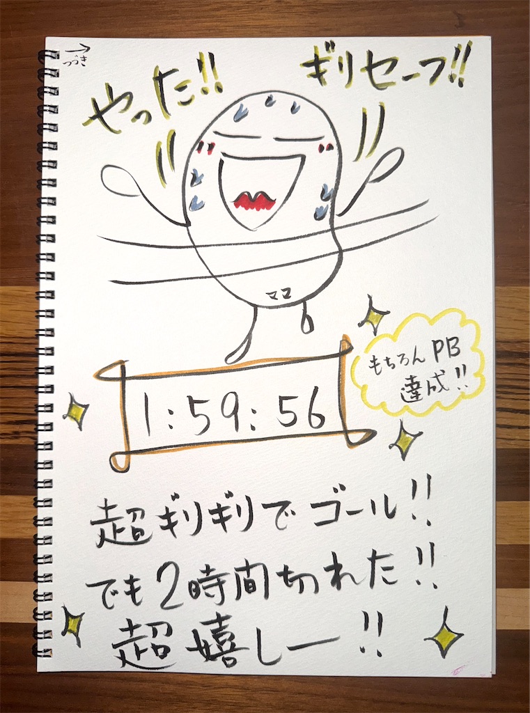 f:id:orlhn:20250401212402j:image f:id:orlhn:20250401212402j:image