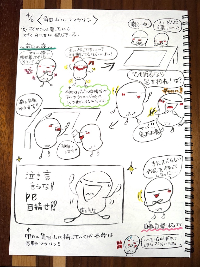 f:id:orlhn:20250407075251j:image f:id:orlhn:20250407075251j:image