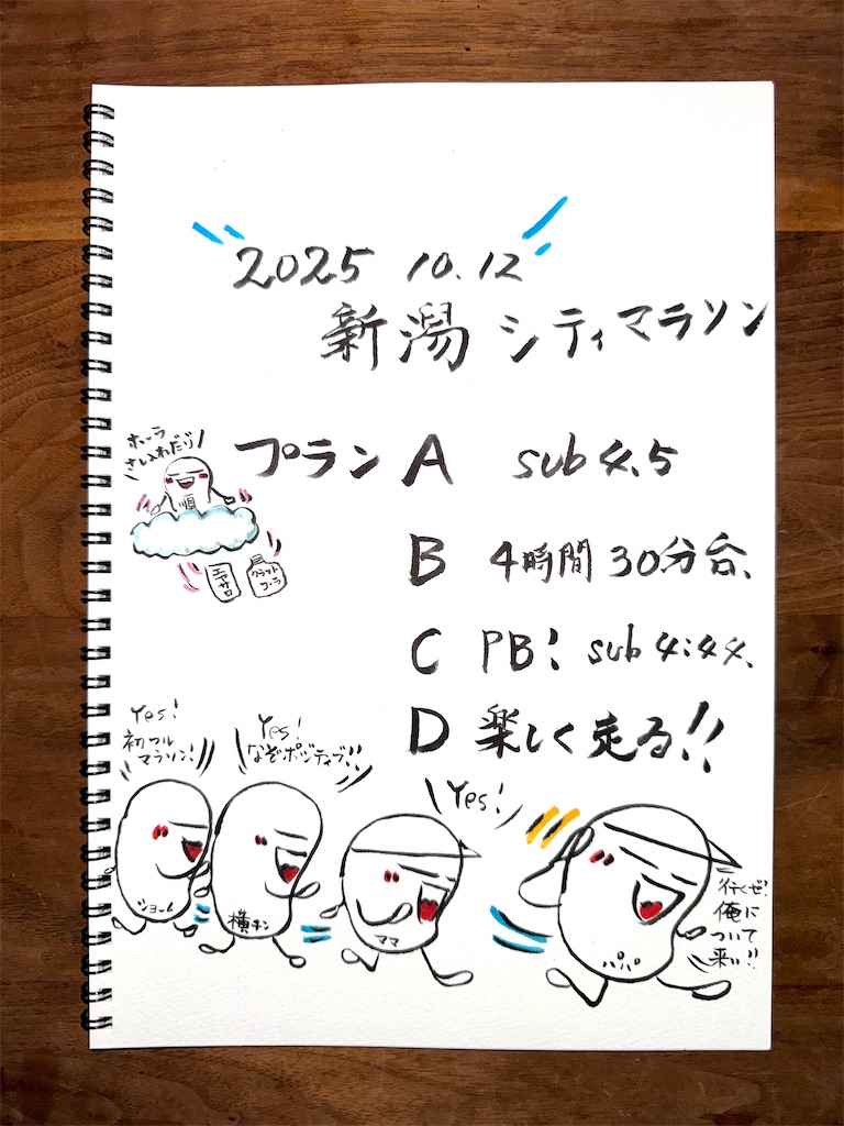 f:id:orlhn:20251013161858j:image f:id:orlhn:20251013161858j:image