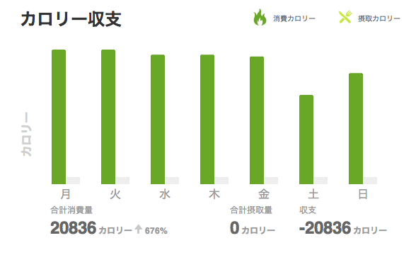 f:id:ornith:20130324224517p:plain