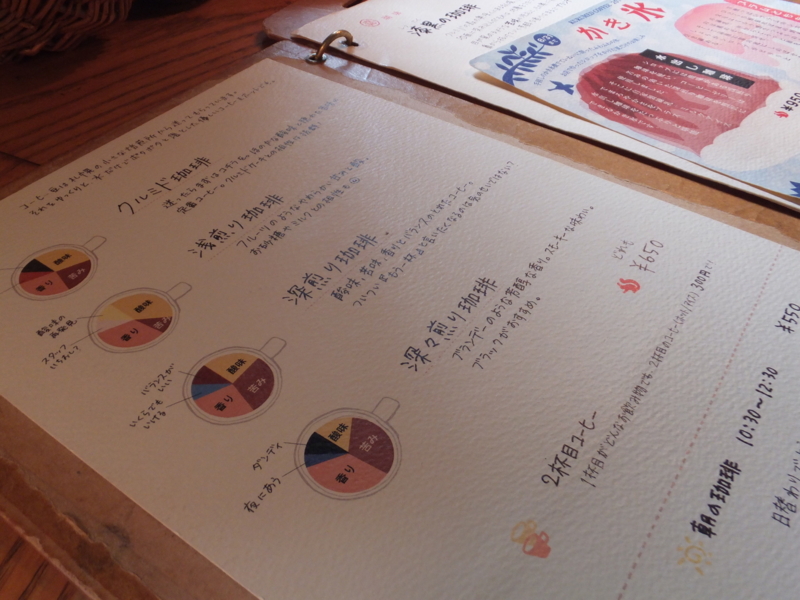 f:id:ornith:20140808205935j:plain