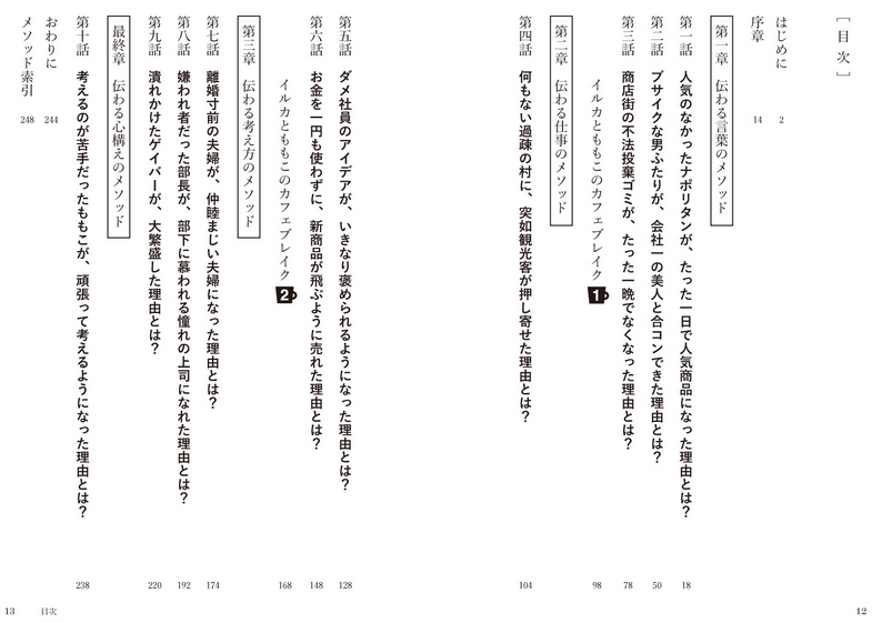 f:id:ornith:20140929164139p:plain