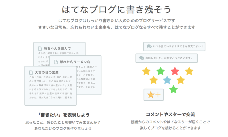 f:id:ornith:20141024185432p:plain