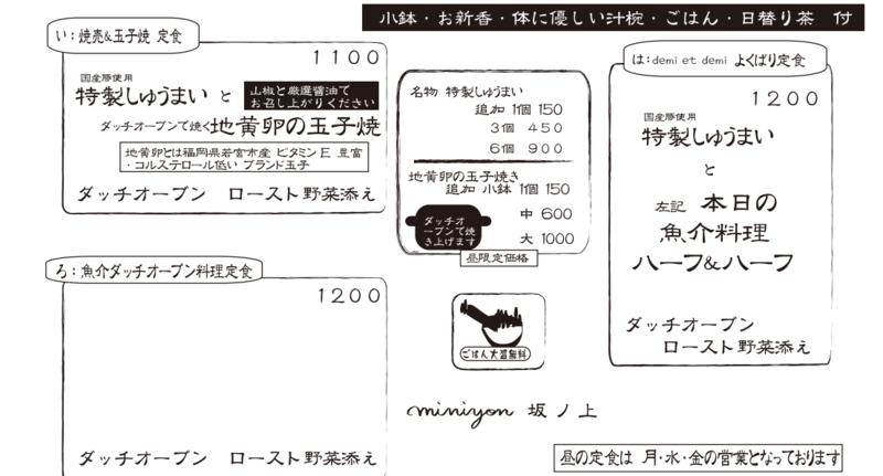 f:id:ornith:20150406202939p:plain