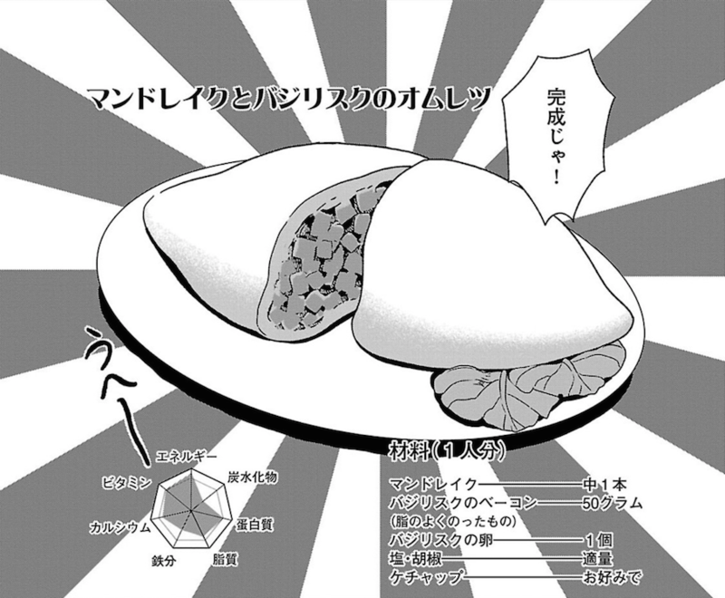 f:id:ornith:20150630223437p:plain