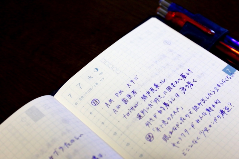 f:id:ornith:20150717183806j:plain