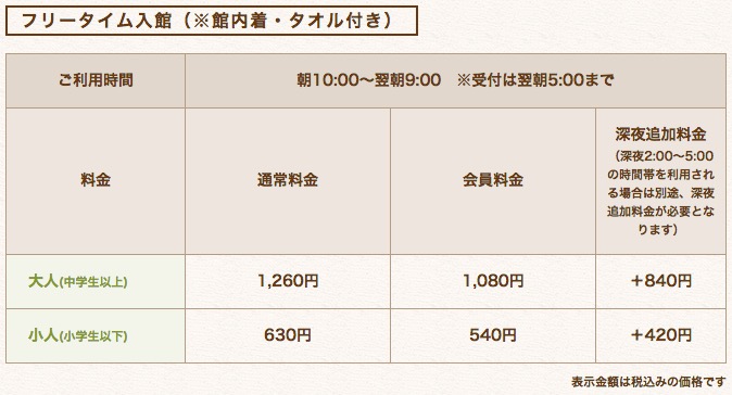 f:id:ornith:20150903195250j:plain f:id:ornith:20150903195250j:plain