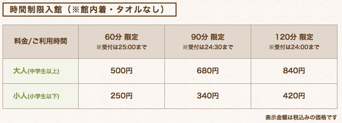 f:id:ornith:20150903195255j:plain f:id:ornith:20150903195255j:plain