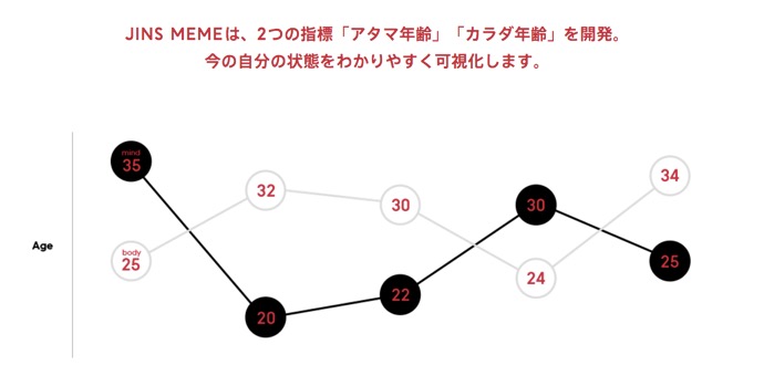 f:id:ornith:20151112175523j:plain