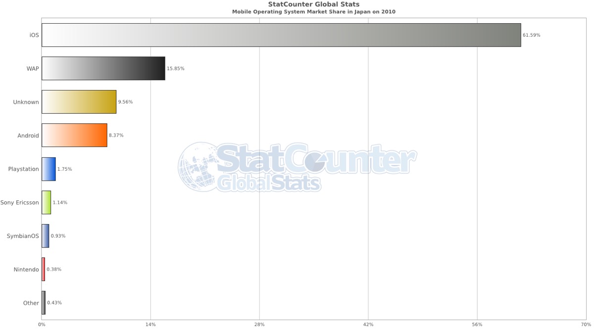 f:id:ornith:20170913151634j:plain