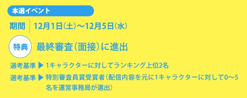 最強バーチャルタレントオーディション極・本戦