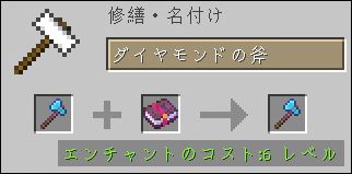 金床