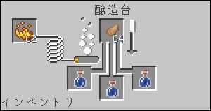 跳躍のポーションの作り方