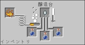 再生のポーションの作り方