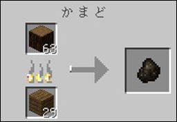 木炭の作り方