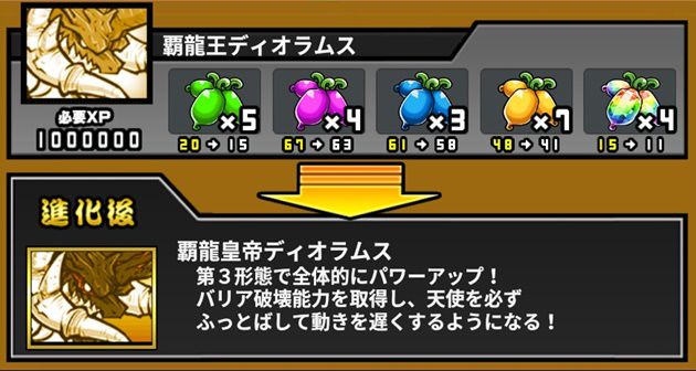 第三形態への進化方法