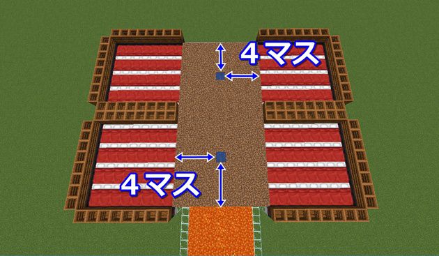 水源を置く場所を２箇所作る