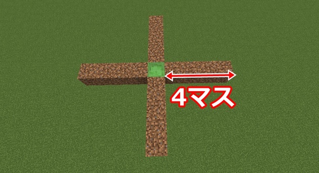 上下左右の方向に４マスずつ土ブロックを置く