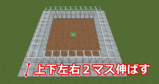 上下左右方向に２マスずつブロック伸ばす