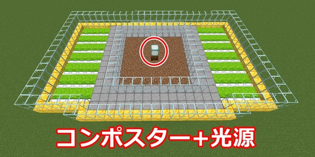 コンポスターと光源を設置