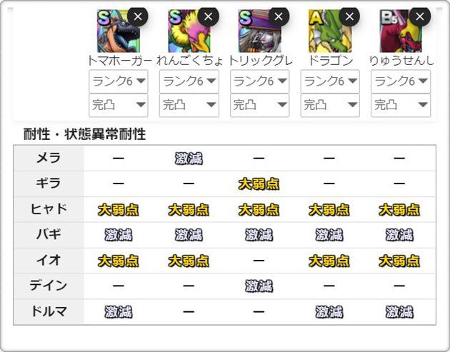 無凸で強い ゲリュオンの評価を語り尽くす バギ属性の高威力物理とくぎに注目 おろぶろぐ