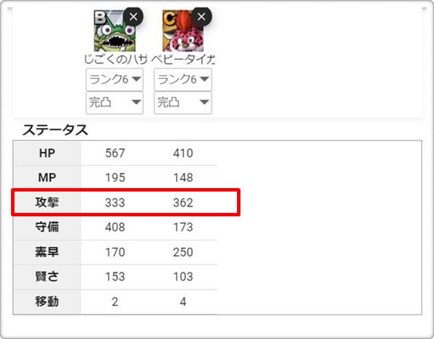 攻撃力はほぼ同じ