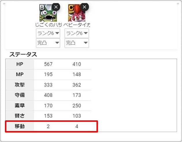 移動力が2と4だと使い勝手が全然違う