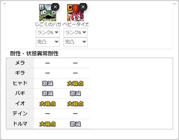 じごくのハサミとベビーターガーは属性耐性が似てる