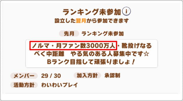サークルノルマ