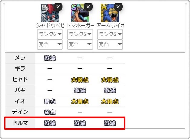 シャドウベビーと合わせて使うキャラ