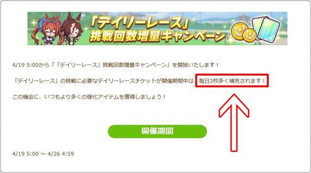 デイリーレース挑戦回数増量キャンペーン