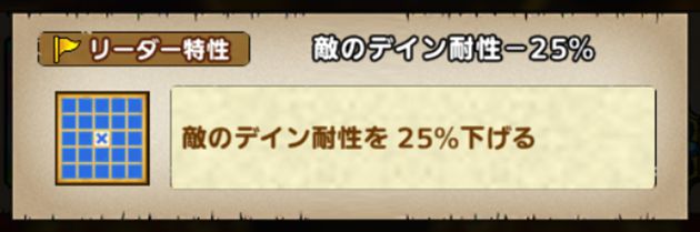 シドーのリーダー特性