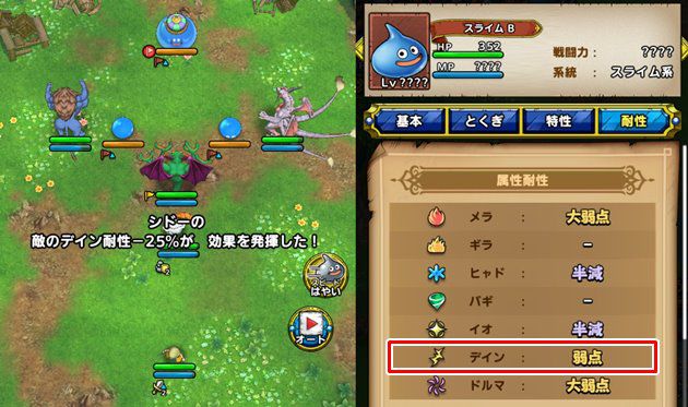 シドーはリーダー特性を使った結果