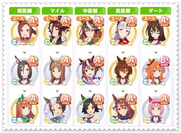 チーム競技場のスタメン