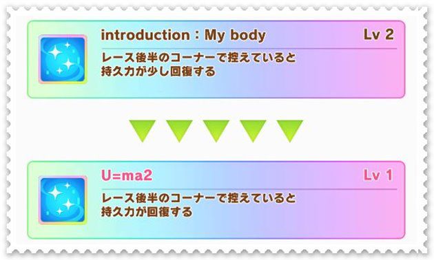 固有スキルの性能が上がる