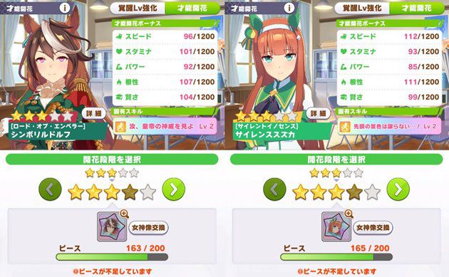 才能開花が目前のキャラ