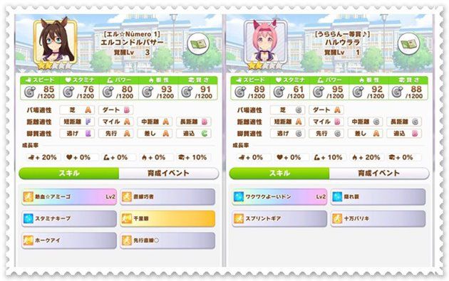 無課金がダートで起用できるウマ娘①