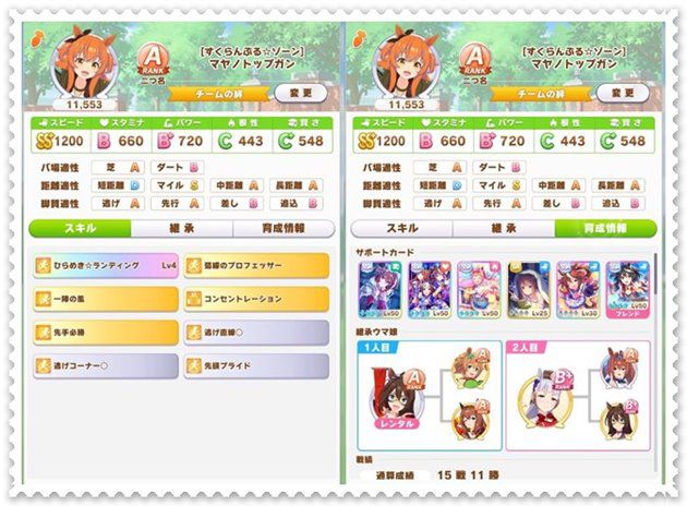 ダート育成失敗のマヤノ②