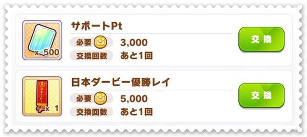 限定セールでサポートポイントと交換