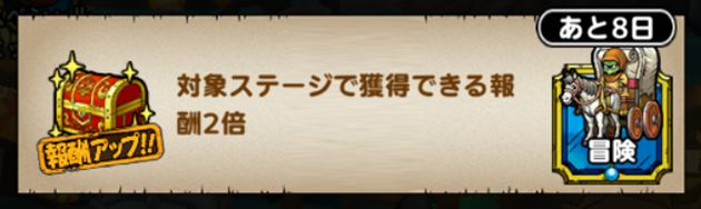 報酬が2倍なるキャンペーン