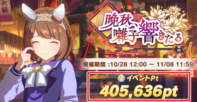 イベントポイントとは？