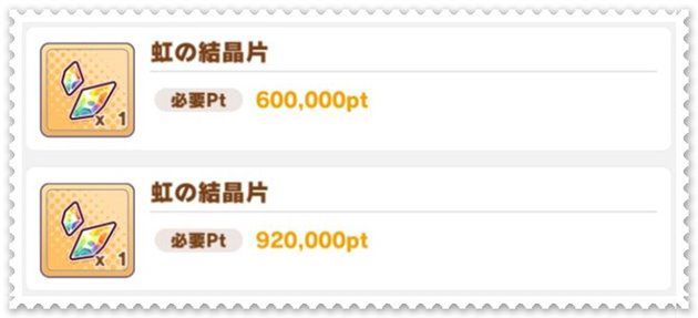 イベントの報酬例