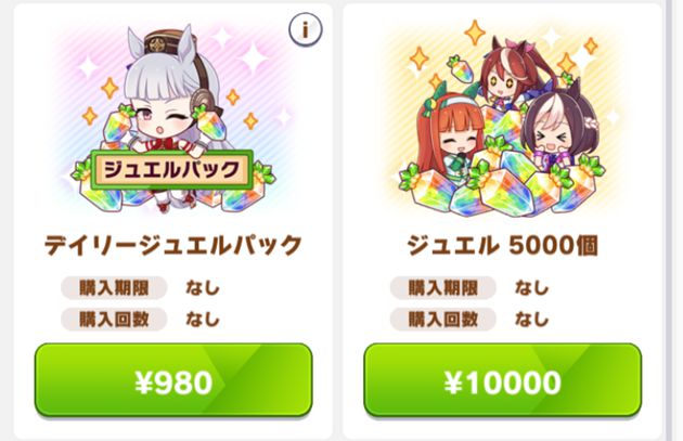 天井にかかる金額