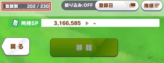 殿堂入りの上限は230人まで